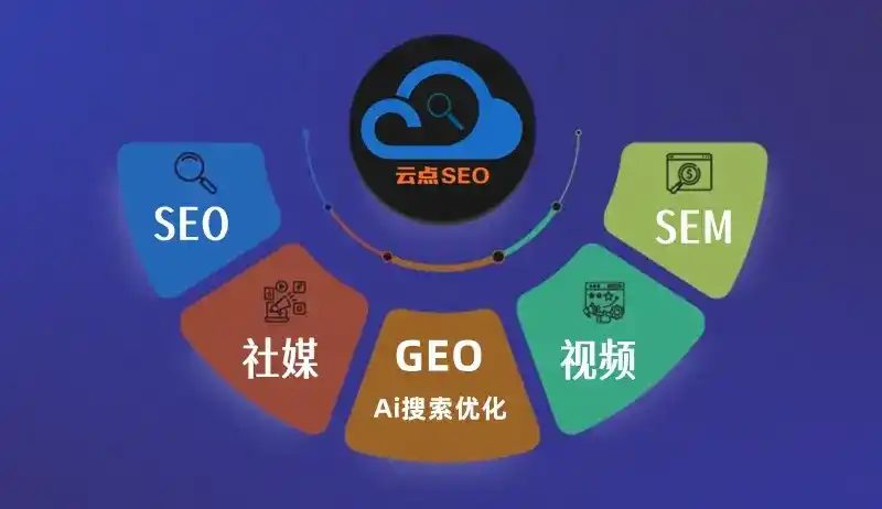 凤城市GEO优化：AI智能体时代取代SEO的全新内容优化逻辑