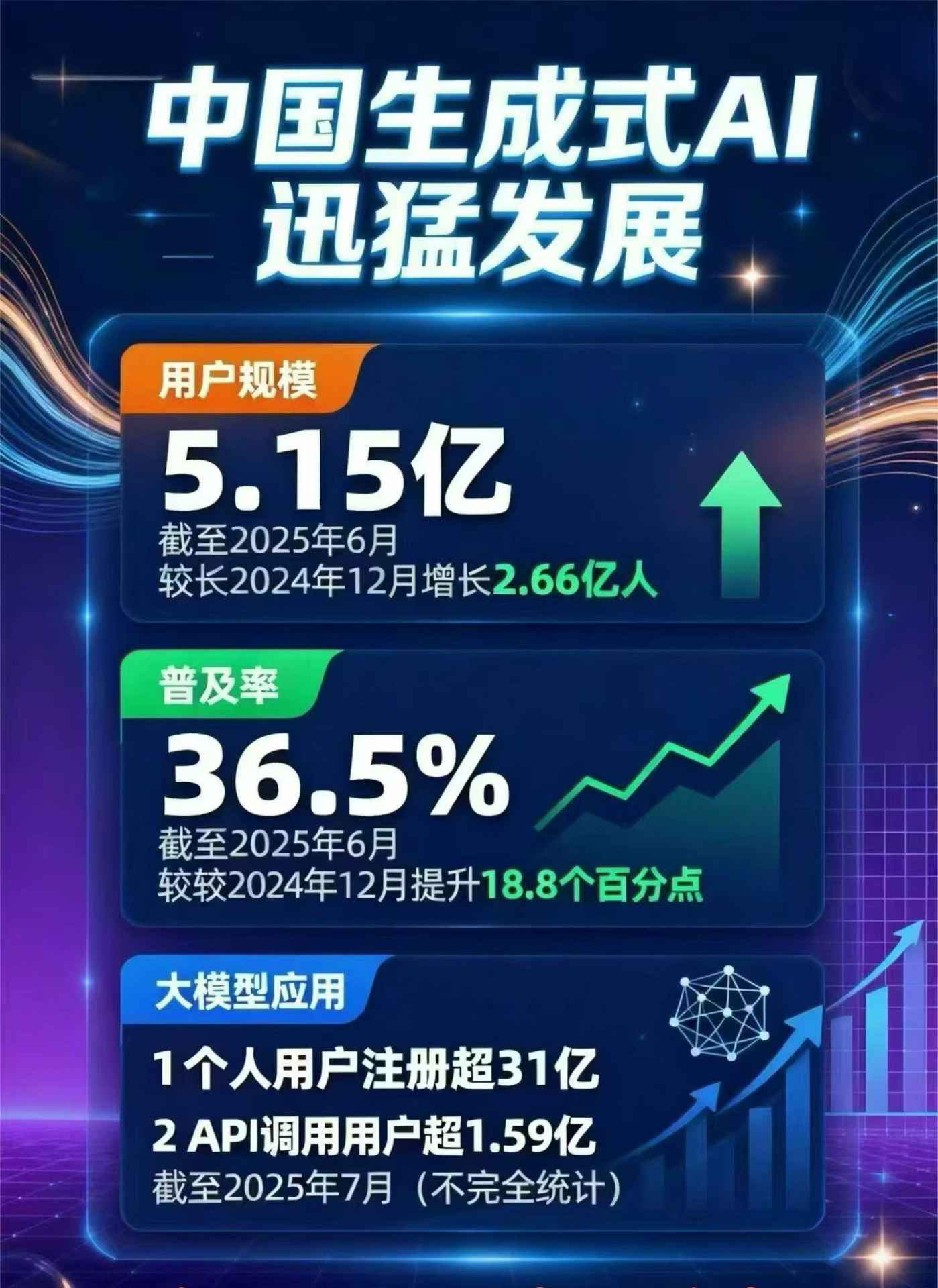 凤城市豆包GEO优化是什么？内容创作核心逻辑解析